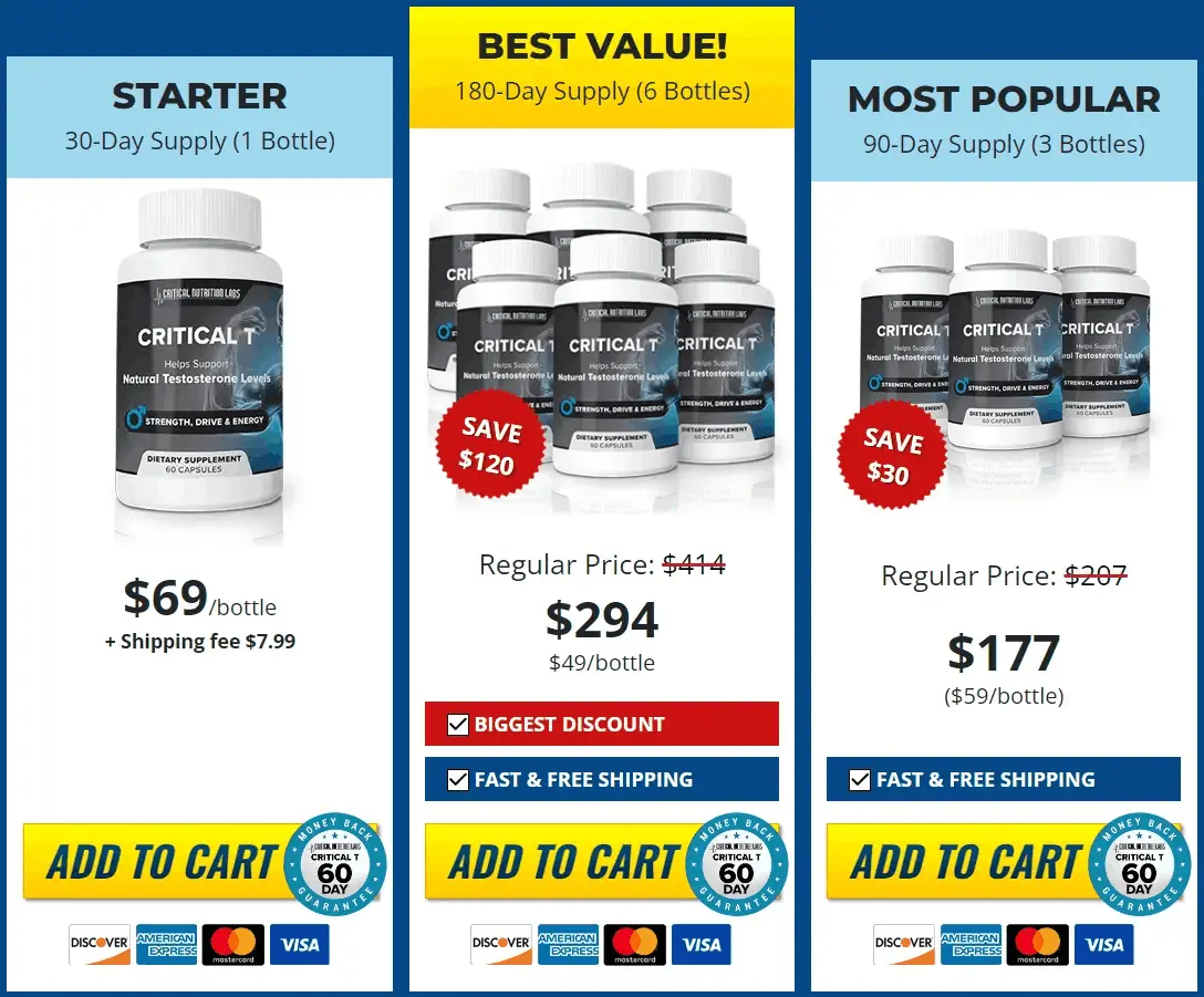 critical-t-pricing-table